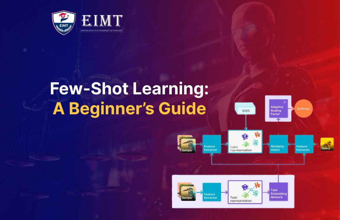 Few-Shot Learning: A Beginner’s Guide